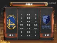 NBA������ ��ʿVS���� 20250402