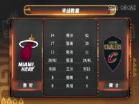 NBA ȻVSʿ 20250421