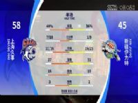 CBA��������49�� �Ϻ�����VS�½������� 20240328��������