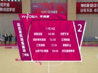 WCBA ��ǰ�� ����ԥ���ǦVS�������� 20251124